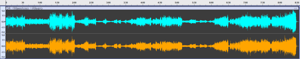 アンセルメ盤 波形