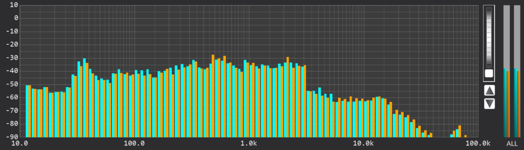 第9 4楽章 マーチ マルチマイク RTA