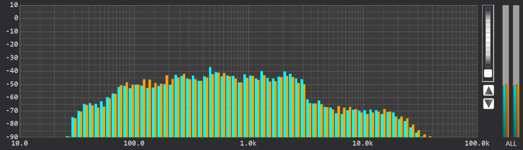 第9 4楽章 マーチ ワンポイント RTA