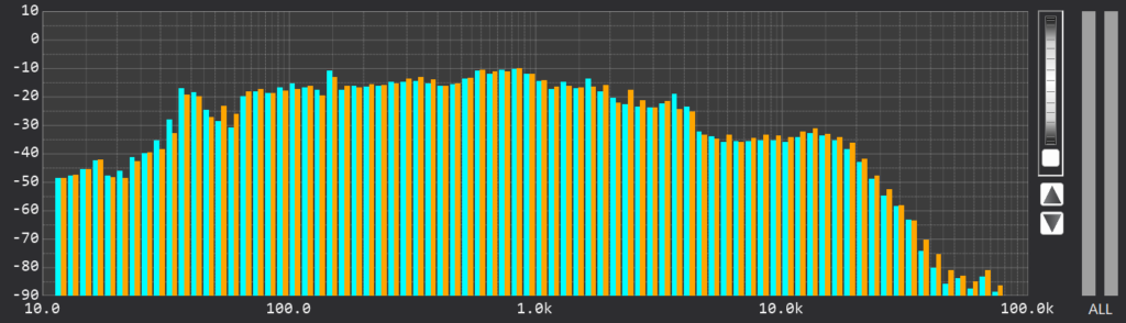 第9 4楽章 マルチマイク RTA