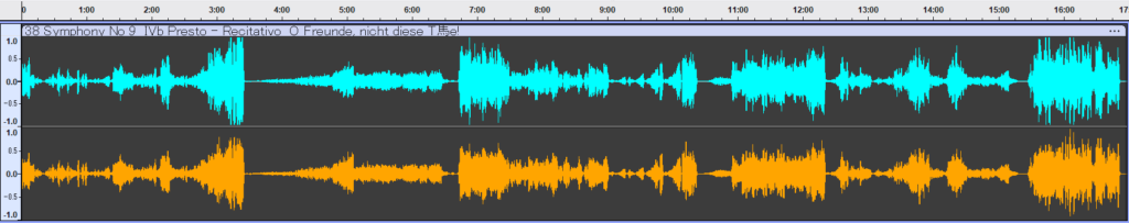 第9 4楽章 ワンポイント 波形