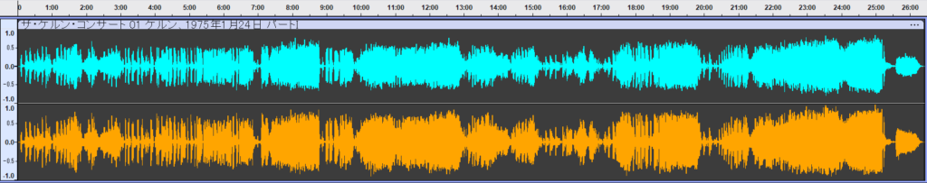 The Koln Concert 96kHz 波形