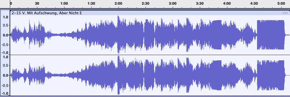 マーラー「復活」波形:バーンスタイン盤(1987年)