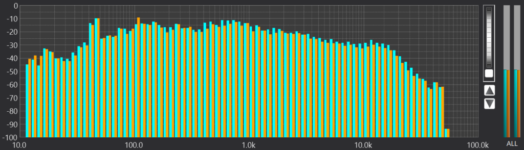 マーラー「復活」RTA:インバル盤(2012年)