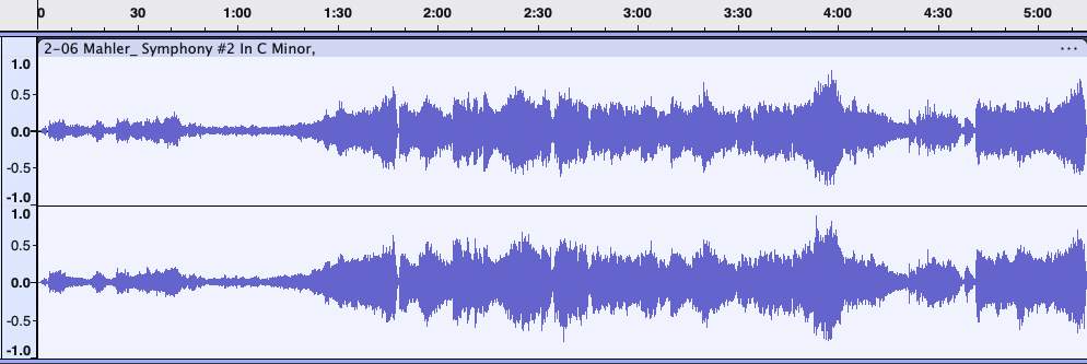 マーラー「復活」波形:テンシュテット盤(1989年)