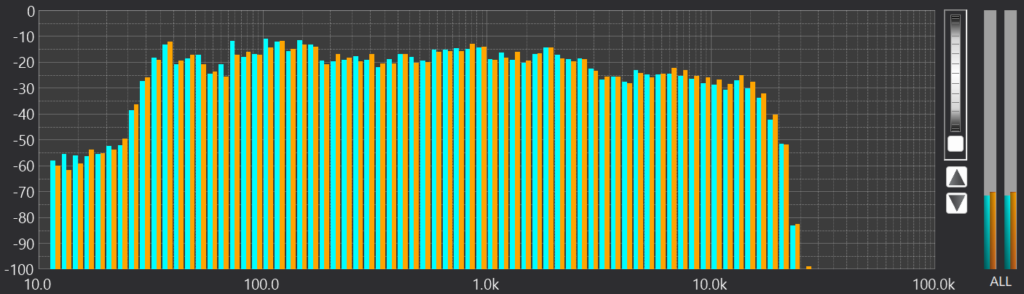 マーラー「復活」RTA:ワルター盤(1958年)