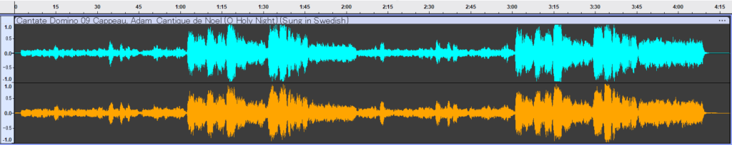 Cantate Domino 192kHz 波形