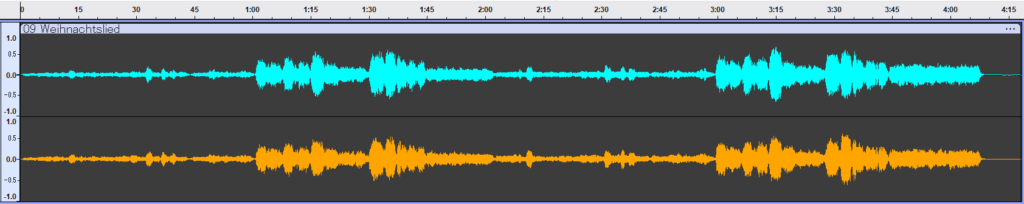 Cantate Domino 44.1kHz 波形