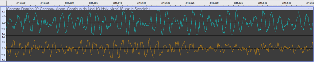 Cantate Domino 192kHz 拡大波形