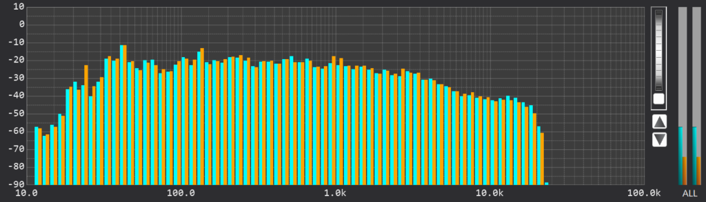 オーマンディ盤 RTA
