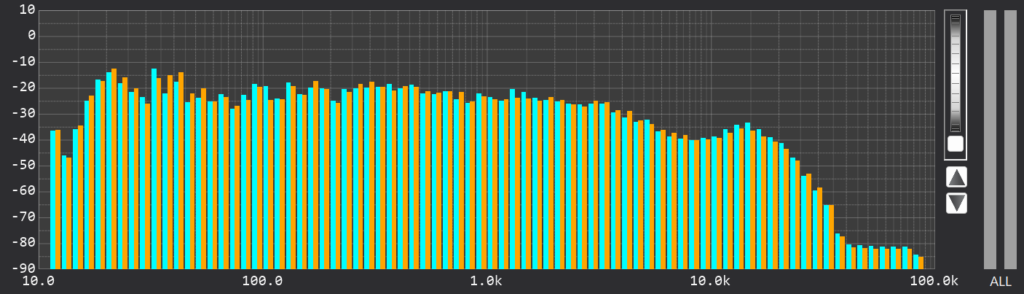 スターン盤(ハイレゾ) RTA