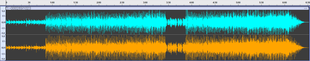 Hotel California (FLAC : 192kHz) 波形