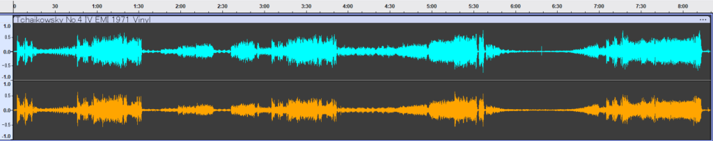 Karajan Tchaikovsky Berlin Philharmonic – Symphony No. 4 独EMI 1972 (Vinyl : 192kHz 24bit) Waveform