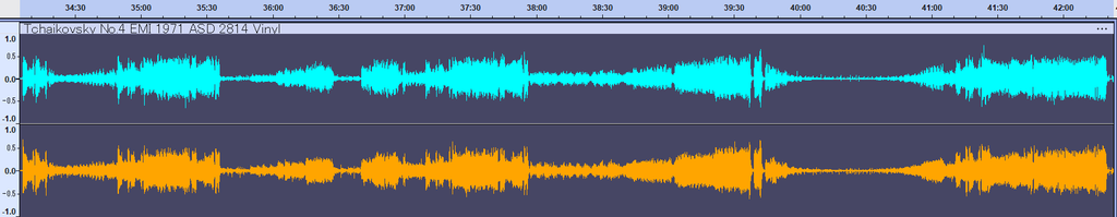Karajan Tchaikovsky Berlin Philharmonic – Symphony No. 4 英EMI 1972 (Vinyl : 192kHz 24bit) Waveform