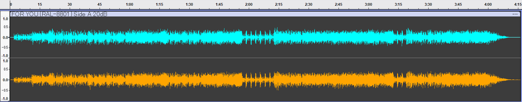 SPARKLE RAL-8801 (CD : 192kHz 24bit) waveform (RIAA 20dB)