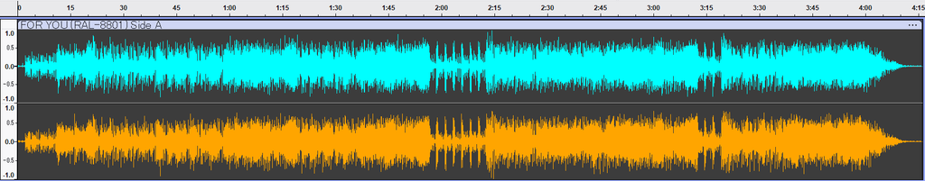 SPARKLE RAL-8801 (CD : 192kHz 24bit) waveform (RIAA 26dB)