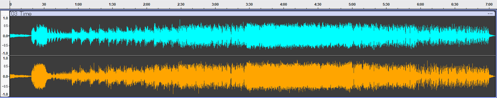 The Dark Side of The Moon JP CP35-3017 Time waveform (De-Emphasis)