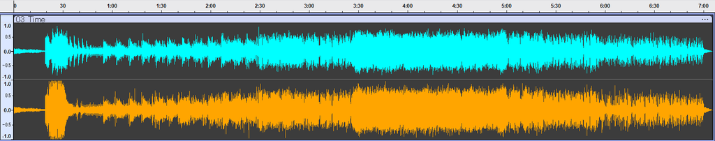 The Dark Side of The Moon JP CP35-3017 Time waveform (Pre-Emphasis)