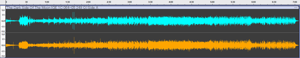 The Dark Side of The Moon DE 1C 062-05 249 Q Time waveform