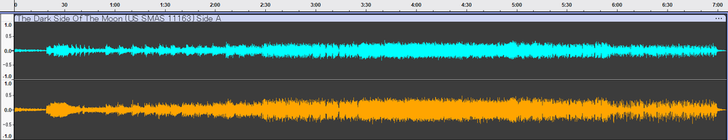 The Dark Side of The Moon US SMAS 1-11163 Time waveform