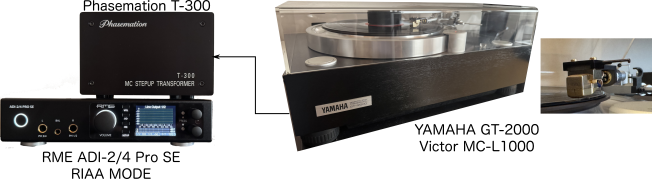 Vinyl Recording System